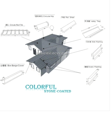 Chinese Professional Upright Shelf Storage Racking Shelves Roll Forming Machine - Stone coated roofing machine – Zhongtuo detail pictures