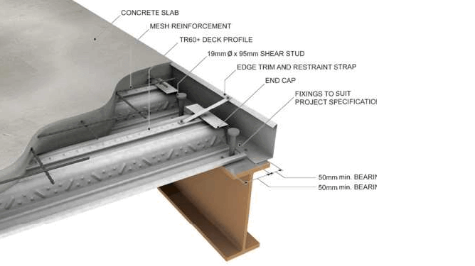 Floor decking machine c