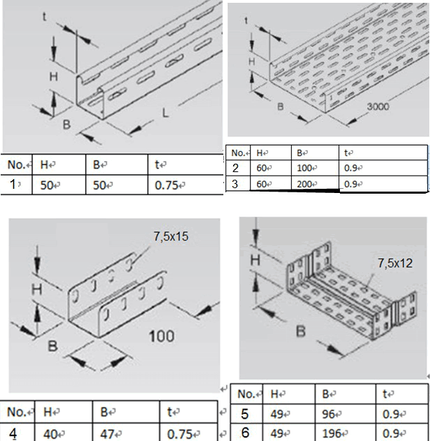 Light duty cable tray rolling machine a