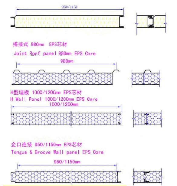 PU Sandwich Panel Making Machine Z
